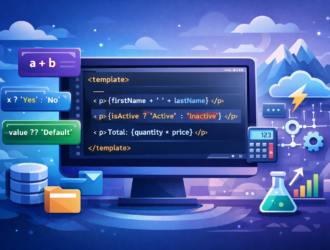Complex Template Expressions in LWC shown in a Salesforce Lightning Web Components HTML template